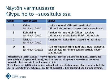 kumita|seksitaudit käypä hoito.